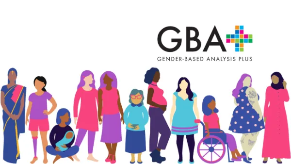 Women and Gender Equality Canada